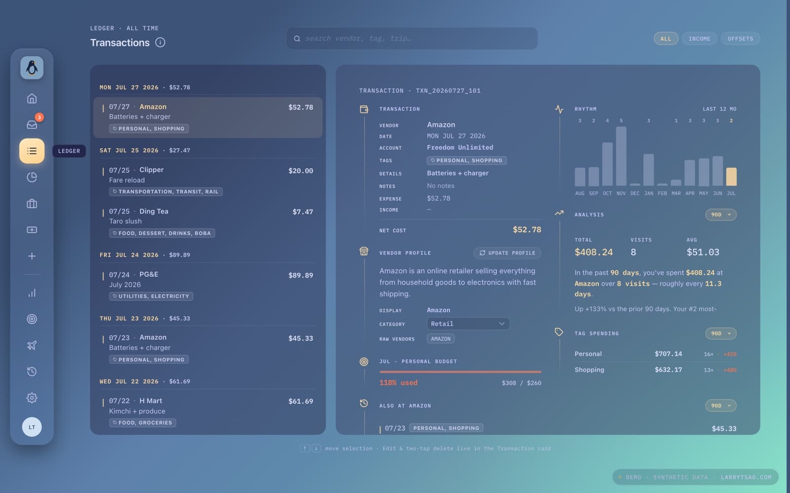 Sage ledger: the transaction list beside a detailed vendor profile with spend rhythm and tag analysis
