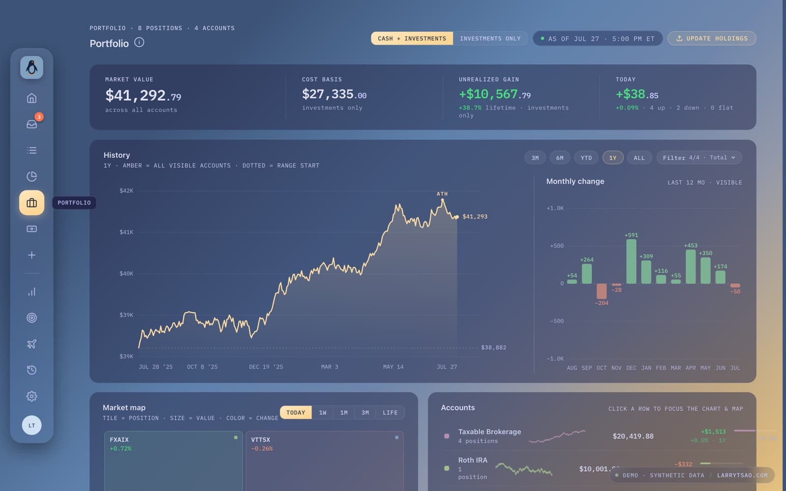 Sage portfolio: a net-worth history chart with monthly change, a positions market map, and account balances